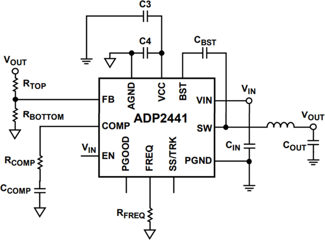 Application Circuit Diagram - Analog Devices Inc. ADP2441 Synchronous, Step-Down DC-DC Regulator