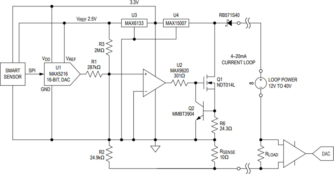 Block Diagram - Analog Devices / Maxim Integrated MAX5216LPTEVKIT Evaluation Kit