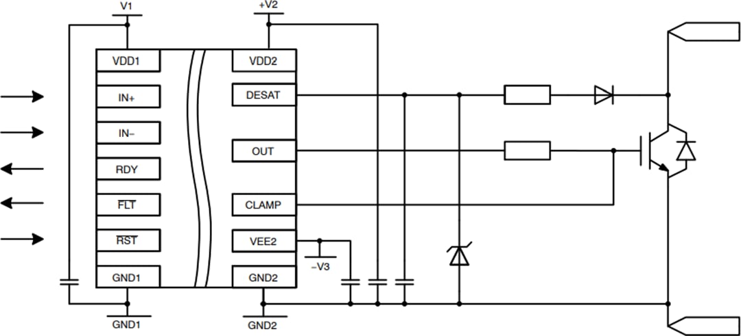 Application Circuit Diagram - onsemi NCD57000 & NCD57001 High Current IGBT Drivers