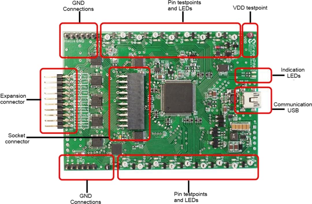 SLG4DVKADV GreenPAK™ Advanced Development Board - Renesas / Dialog | Mouser